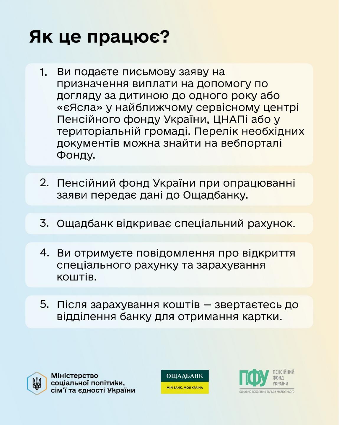 2 - Ощадбанк відкрив перші спеціальні рахунки для виплати допомог по догляду за дитиною до одного року та «єЯсла»