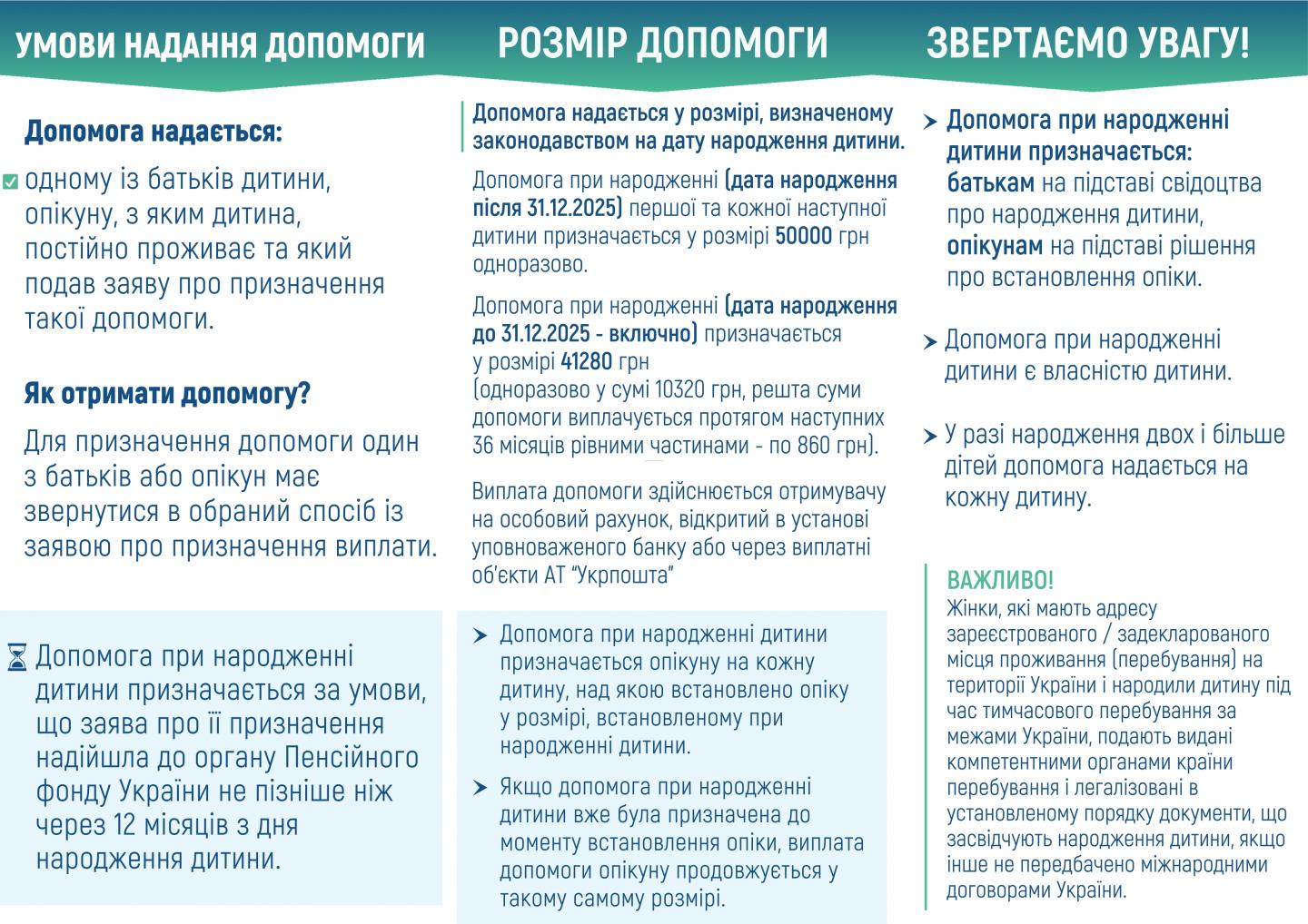 Buklet Narodzhennya 03.03.2026 2 - Допомога при народженні дитини