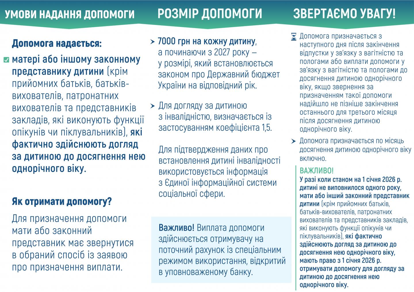 Buklet do roku 03.03.2026 2 - Допомога для догляду за дитиною до досягнення нею однорічного віку