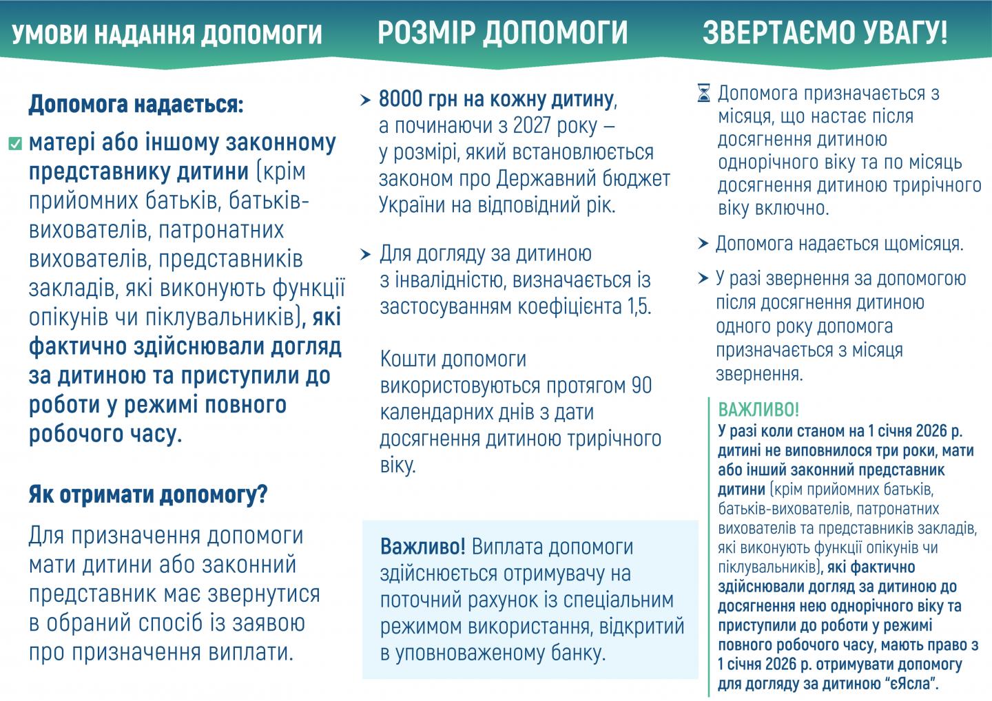 Buklet yeYAsla 03.03.2026 2 - Допомога для догляду за дитиною "Єясла"