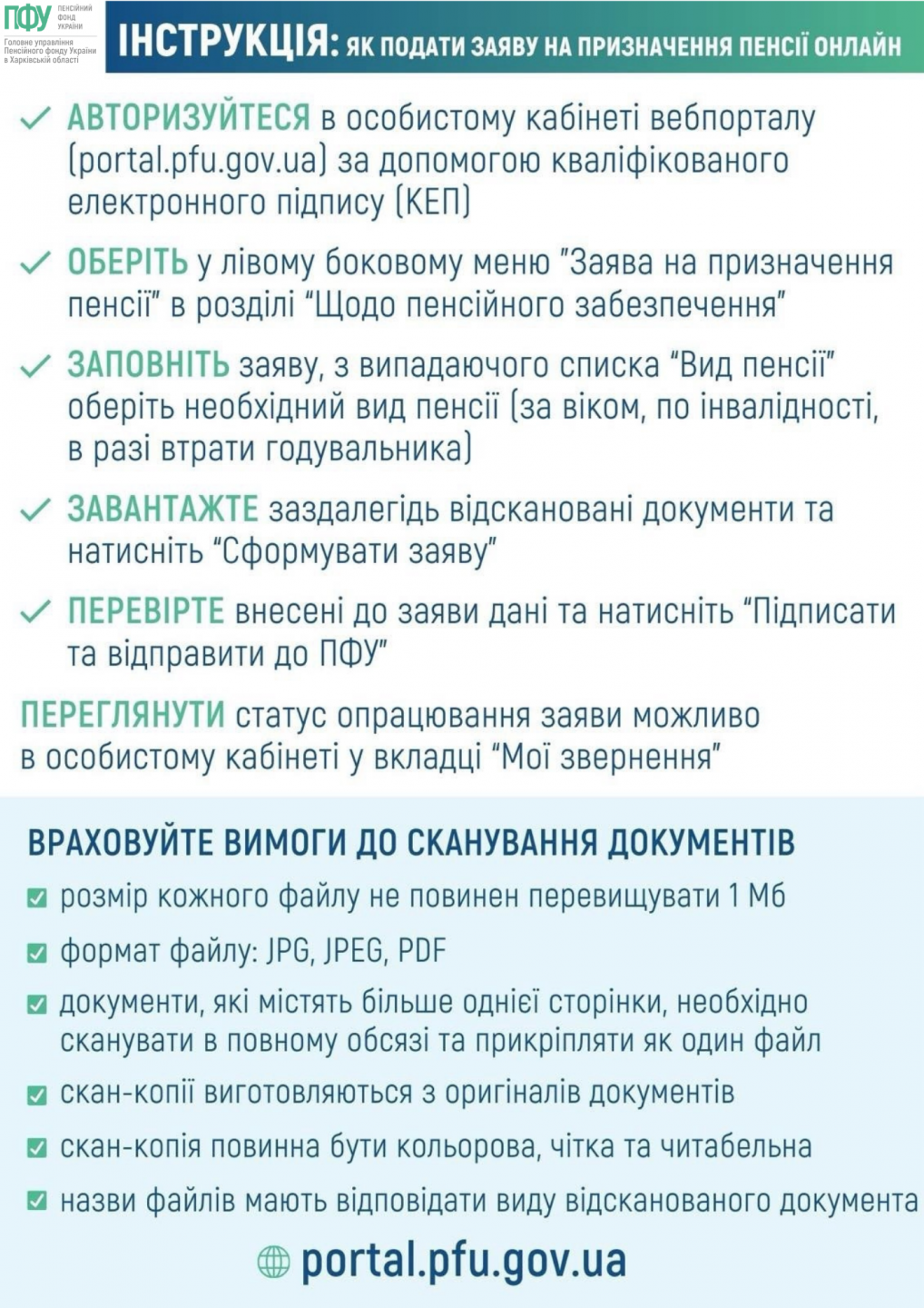 Papka A4 GU PFU v Harkivskij oblasti - Як подати заяву на призначення пенсії онлайн?