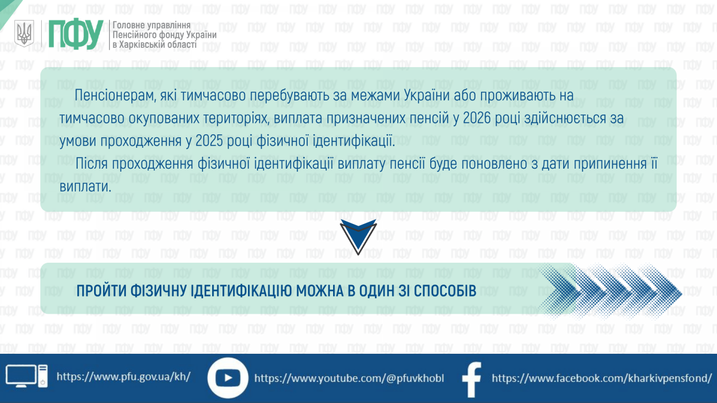 2 1 - Поновлення виплати пенсії після проходження ідентифікації