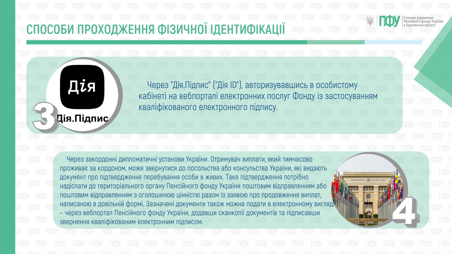 4 1 - Поновлення виплати пенсії після проходження ідентифікації