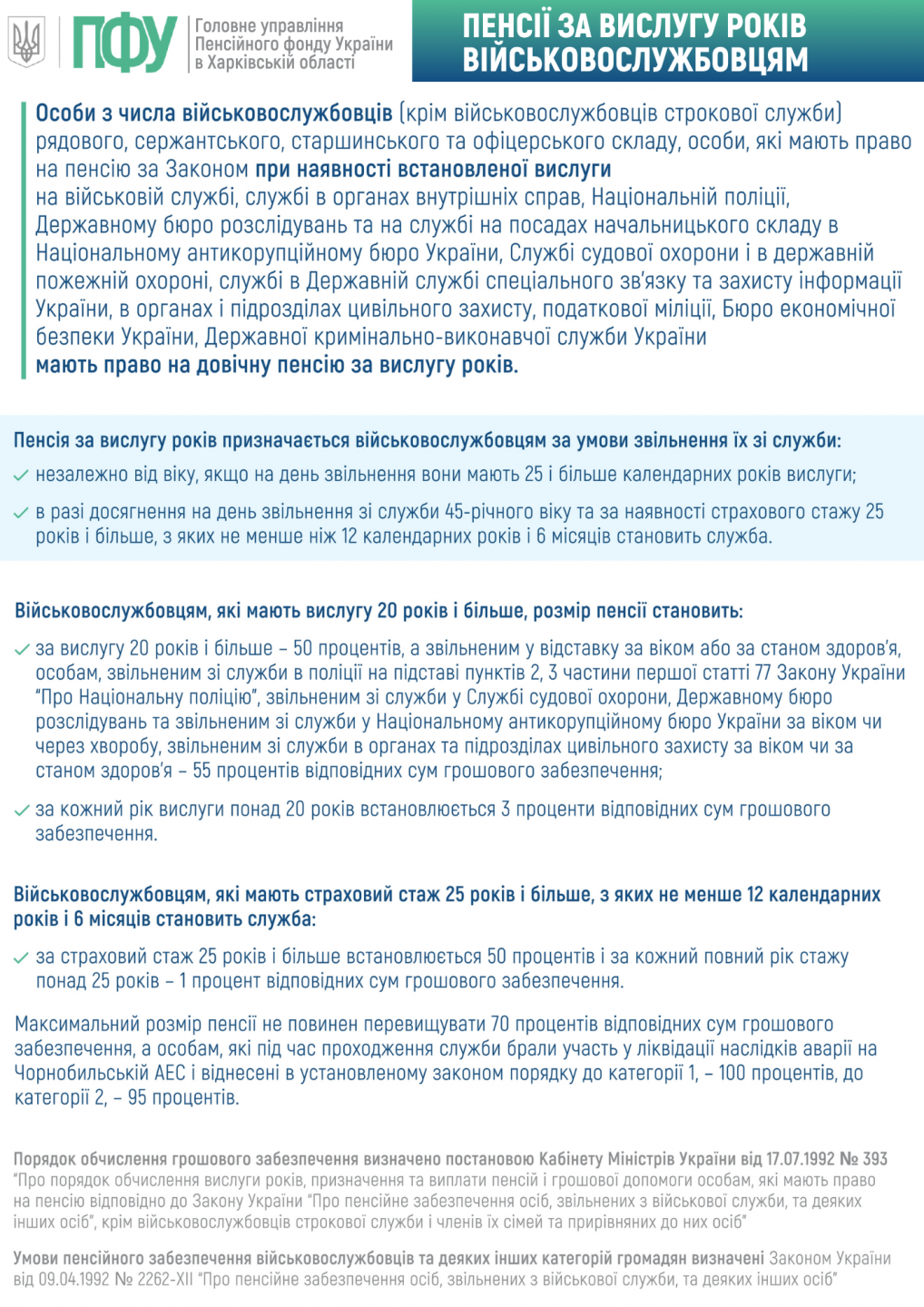 Podyaka do Dnya materi 2026 - Пенсії за вислугу років особам з числа військовослужбовців