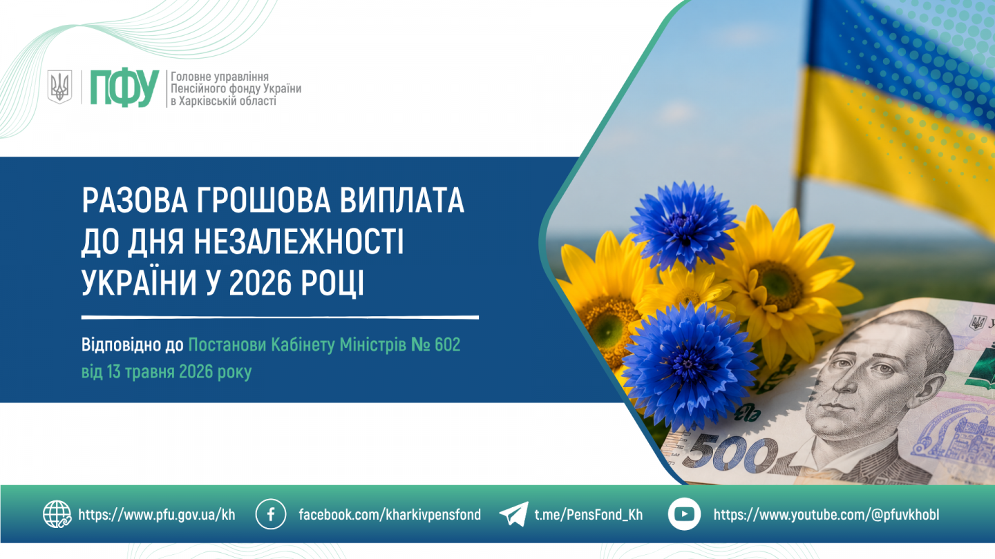 Разова грошова виплата до Дня Незалежності України у 2026 році Fejsbuk novi posylannya 1 - Разова грошова виплата до Дня Незалежності України у 2026 році