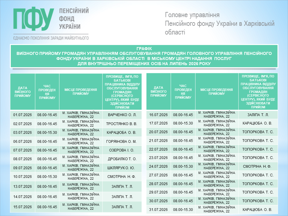 GRAFIK LYPEN 2026 Harkiv VPO - Графік виїзного прийому громадян управлінням обслуговування громадян ГУ ПФУ в Харківській області в міському центрі надання послуг для внутрішньо переміщених осіб на липень 2026 року