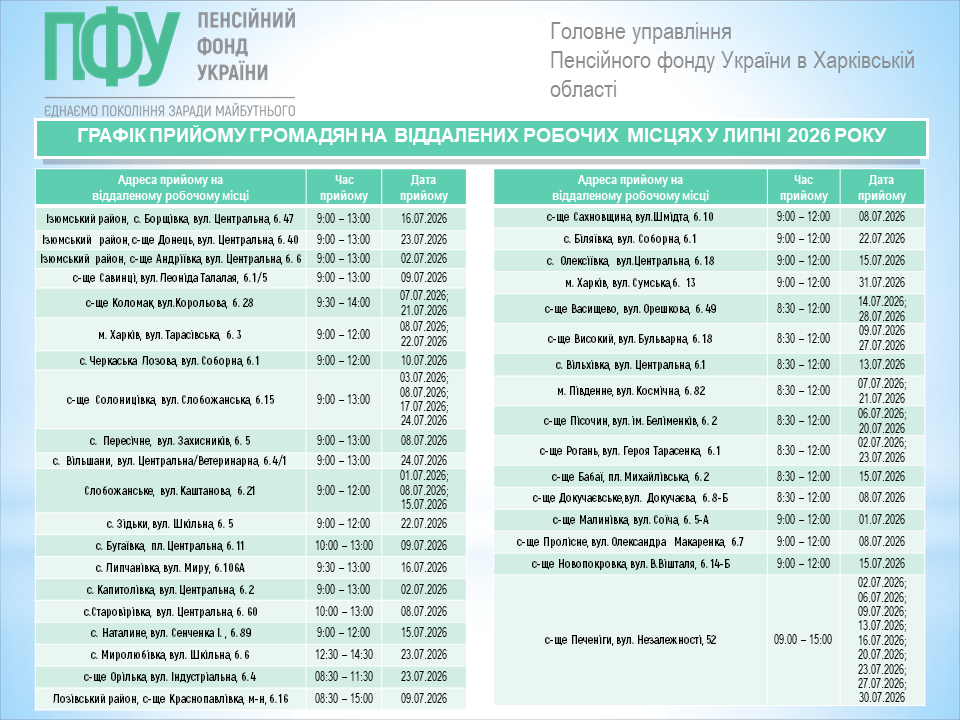 Grafik LYPEN - Графік прийому громадян на віддалених робочих місцях у липні 2026 року