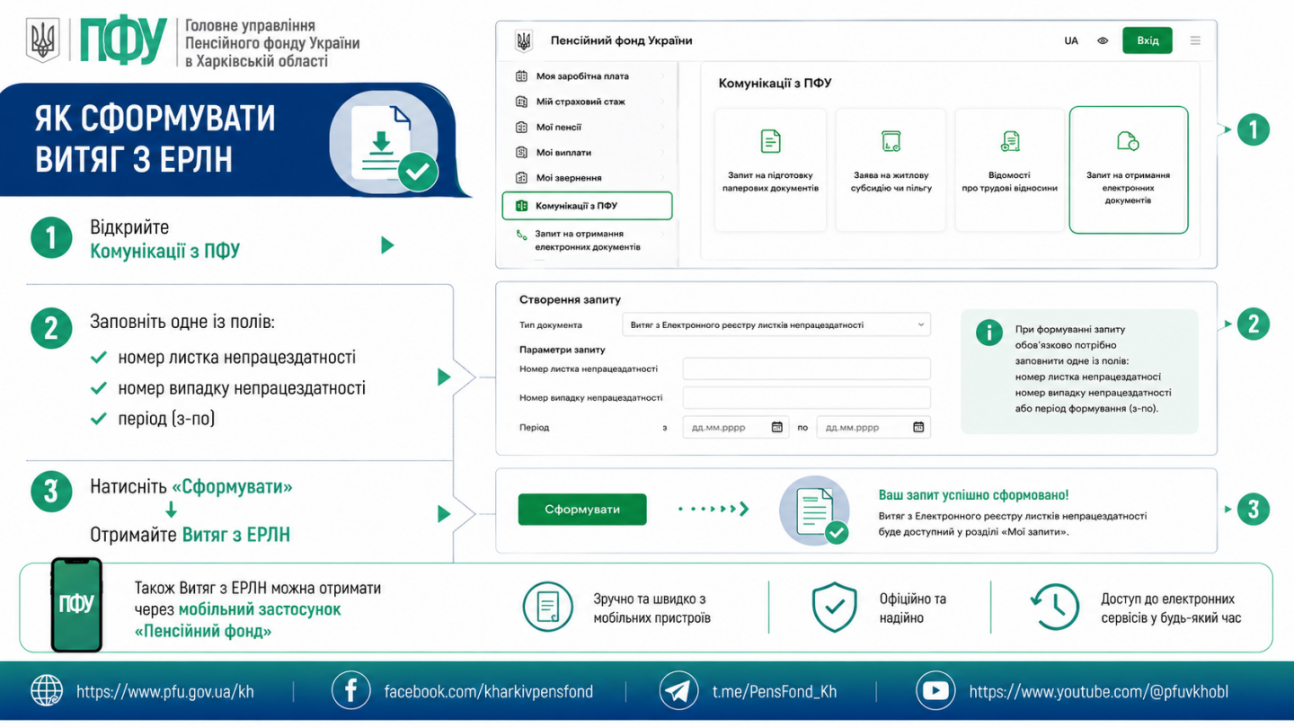 ПФУ роз'яснює: як сформувати витяг з Електронного реєстру листків непрацездатності LN 2 - ПФУ роз'яснює: як сформувати витяг з Електронного реєстру листків непрацездатності
