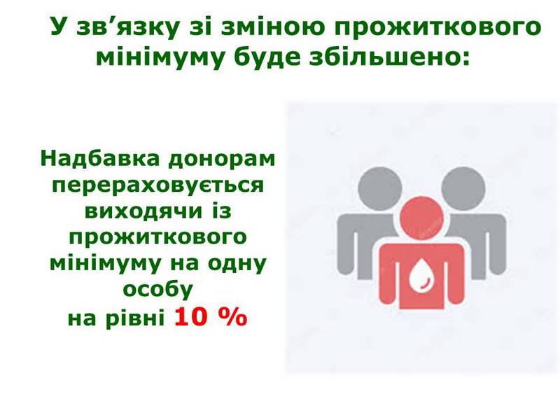 20180623 4 - З 1 ЛИПНЯ ПЕНСІЙНИЙ ФОНД ПРОВЕДЕ ПЕРЕРАХУНОК ПЕНСІЙ ОКРЕМИМ КАТЕГОРІЯМ ГРОМАДЯН