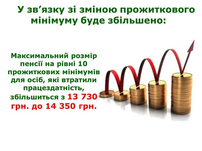 20180623 5 - З 1 ЛИПНЯ ПЕНСІЙНИЙ ФОНД ПРОВЕДЕ ПЕРЕРАХУНОК ПЕНСІЙ ОКРЕМИМ КАТЕГОРІЯМ ГРОМАДЯН