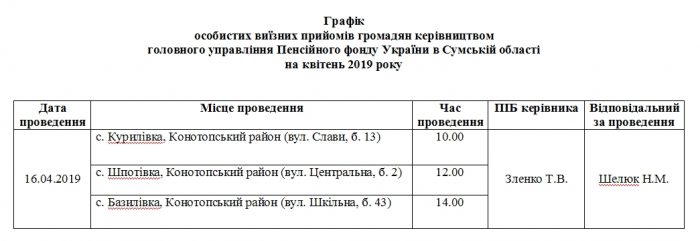 Screenshot 3 e1554197083974 - Графік особистих виїзних прийомів та через Skype &ndash; зв'язок громадян керівництвом  головного управління Пенсійного фонду України в Сумській області  на квітень 2019 року