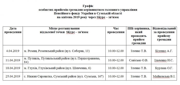 Screenshot 4 e1554197076715 - Графік особистих виїзних прийомів та через Skype &ndash; зв'язок громадян керівництвом  головного управління Пенсійного фонду України в Сумській області  на квітень 2019 року