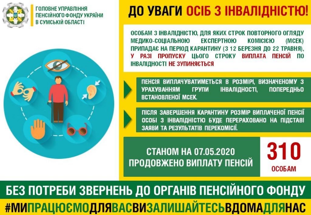 Inv 1024x709 - ДО УВАГИ ОСІБ З ІНВАЛІДНІСТЮ!