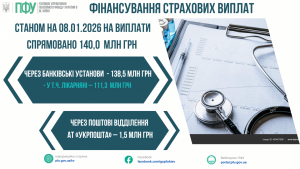 STANOM NA 02.06.2025 ROKU NA VYPLATY 1 300x169 - ФІНАНСУВАННЯ СТРАХОВИХ ВИПЛАТ