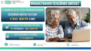 STANOM NA 02.06.2025 ROKU NA VYPLATY 1 12 300x169 - ФІНАНСУВАННЯ ПЕНСІЙНИХ ВИПЛАТ