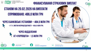 ФІНАНСУВАННЯ СТРАХОВИХ ВИПЛАТ STANOM NA 02.06.2025 ROKU NA VYPLATY 1 8 300x169 - ФІНАНСУВАННЯ СТРАХОВИХ ВИПЛАТ