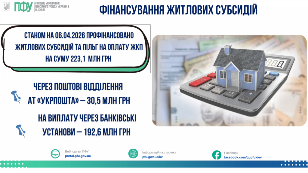 STANOM NA 02.06.2025 ROKU NA VYPLATY 2 1024x576 - ФІНАНСУВАННЯ ЖИТЛОВИХ СУБСИДІЙ
