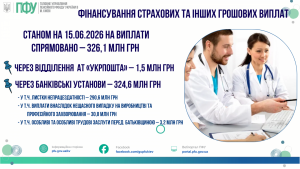 STANOM NA 02.06.2025 ROKU NA VYPLATY 20 300x169 - ФІНАНСУВАННЯ СТРАХОВИХ ТА ІНШИХ ГРОШОВИХ ВИПЛАТ