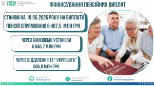 ФІНАНСУВАННЯ ПЕНСІЙНИХ ВИПЛАТ STANOM NA 02.06.2025 ROKU NA VYPLATY 40 300x169 - ФІНАНСУВАННЯ ПЕНСІЙНИХ ВИПЛАТ