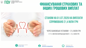 STANOM NA 02.06.2025 ROKU NA VYPLATY 53 300x169 - ФІНАНСУВАННЯ СТРАХОВИХ ТА ІНШИХ ГРОШОВИХ ВИПЛАТ