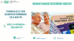 ФІНАНСУВАННЯ ПЕНСІЙНИХ ВИПЛАТ STANOM NA 02.06.2025 ROKU NA VYPLATY 54 300x169 - ФІНАНСУВАННЯ ПЕНСІЙНИХ ВИПЛАТ