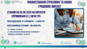 ФІНАНСУВАННЯ СТРАХОВИХ ТА ІНШИХ ГРОШОВИХ ВИПЛАТ STANOM NA 02.06.2025 ROKU NA VYPLATY 98 300x169 - ФІНАНСУВАННЯ СТРАХОВИХ ТА ІНШИХ ГРОШОВИХ ВИПЛАТ