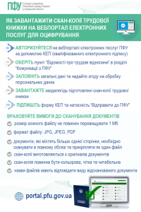 Завершується перехідний період до електронної трудової книжки: встигніть оцифрувати документи до 10 червня 2026 року ETK 200x300 - Завершується перехідний період до електронної трудової книжки: встигніть оцифрувати документи до 10 червня 2026 року