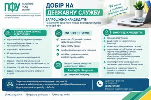 Добір кандидатів на вакантні посади державної служби 11.09.2026 photo 2026 09 11 12 11 22 300x200 - Добір кандидатів на вакантні посади державної служби 11.09.2026