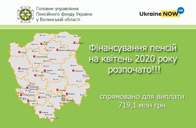 finansuvannya pochatok 042020 - Розпочато фінансування пенсій на квітень 2020 року