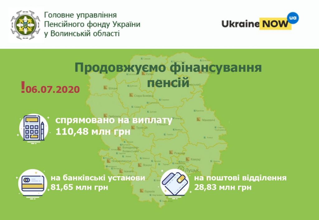 finansuvannya shhoden 072020 1024x706 - Продовжуємо фінансування липневих пенсій