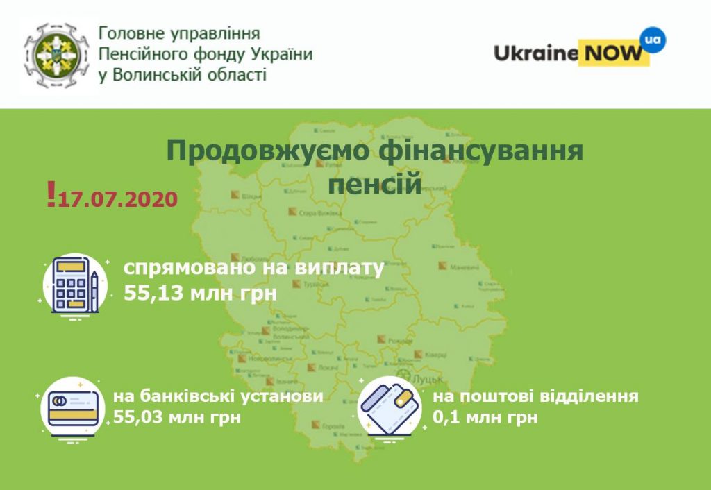 finansuvannya shhoden 072020 6 1024x706 - Продовжуємо фінансування липневих пенсій