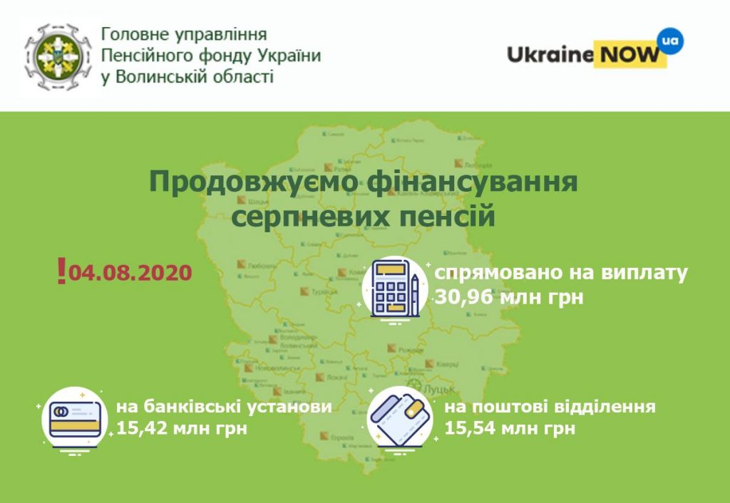 finansuvannya shhoden 082020 1024x706 - Продовжуємо фінансування серпневих пенсій