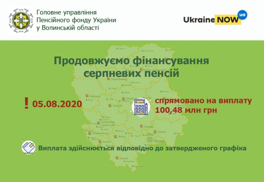 finansuvannya shhoden 082020 2 1024x706 - Продовжуємо фінансування серпневих пенсій