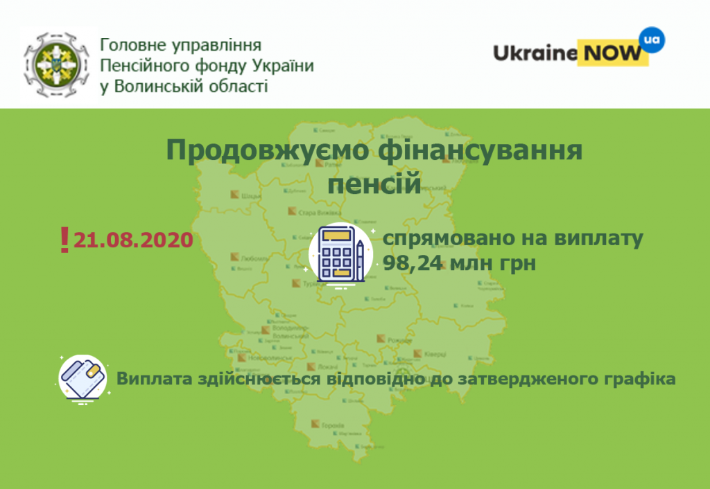 finansuvannya shhoden 082020 3 1024x706 - Продовжуємо фінансування серпневих пенсій