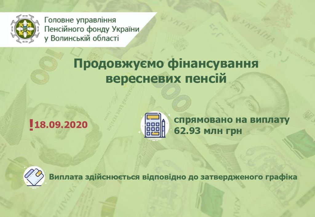 finansuvannya shhoden18 092020 1024x706 - Продовжуємо фінансування вересневих пенсій