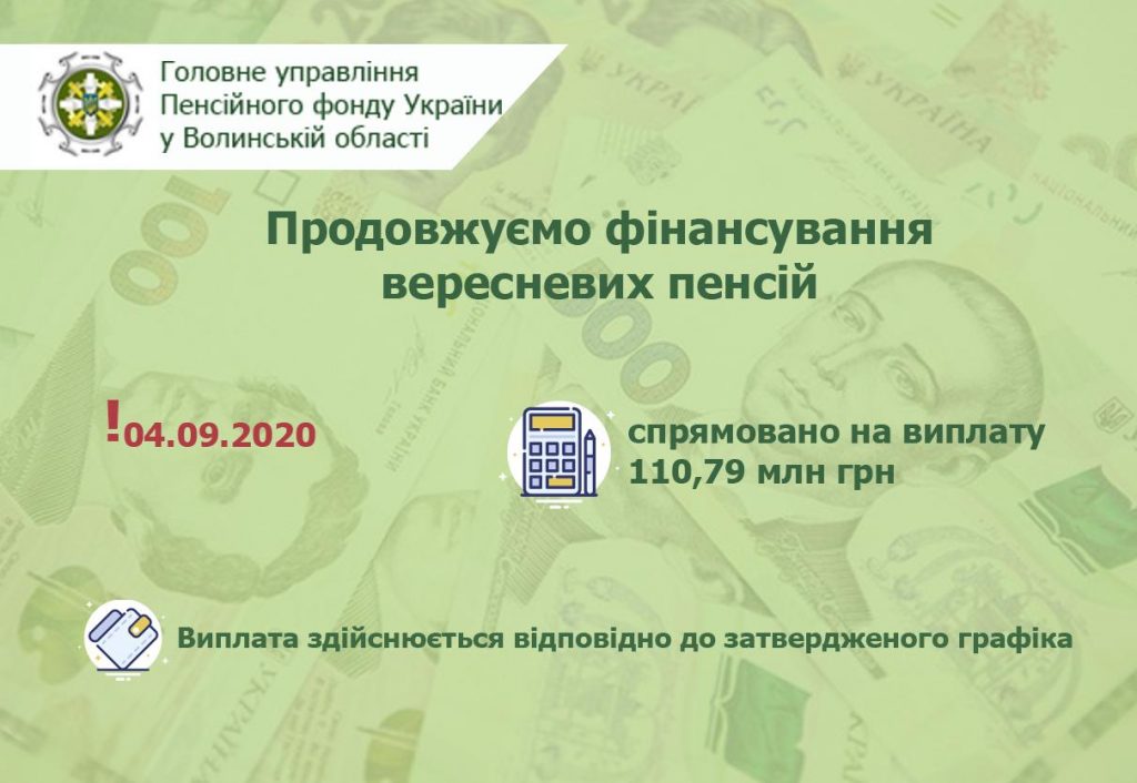 finansuvannya shhoden 092020 1 1024x706 - Продовжуємо фінансування вересневих пенсій