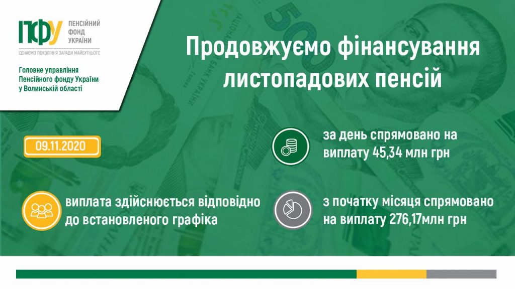 nove finansuvannya 09 11 1024x576 - Продовжуємо фінансувати листопадові пенсії