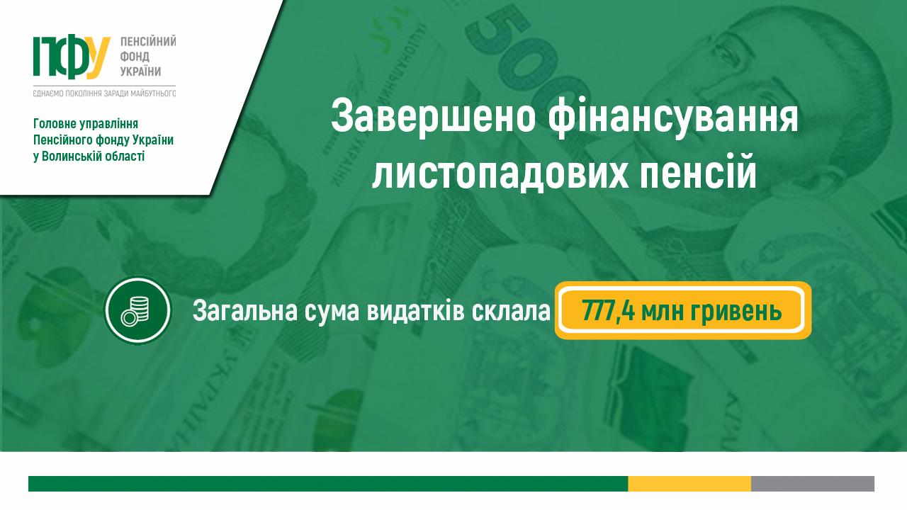 zaversheno finansuvannya 11 - Завершено фінансування листопадових пенсій