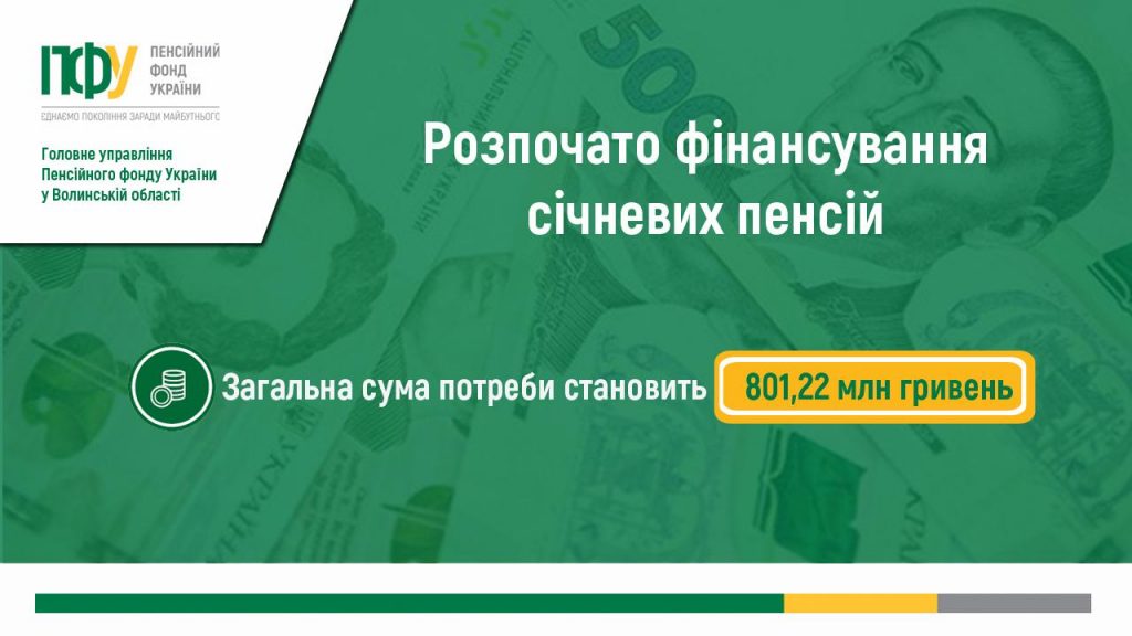 rozpochato finansuvannya 01 1024x576 - Розпочато фінансування січневих пенсій