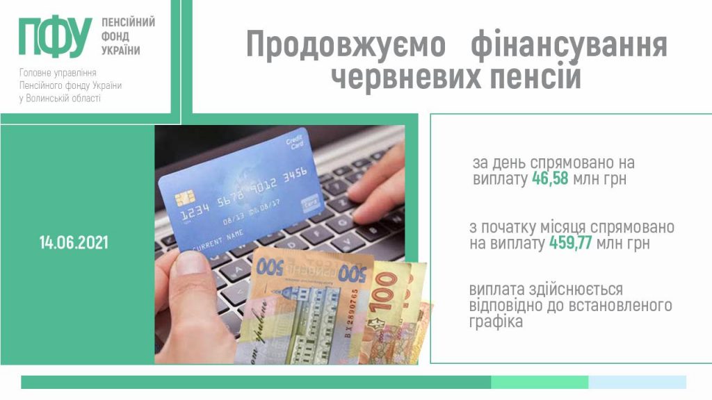 2 nove finansuvannya 14 06 1024x576 - Продовжуємо фінансування червневих пенсій