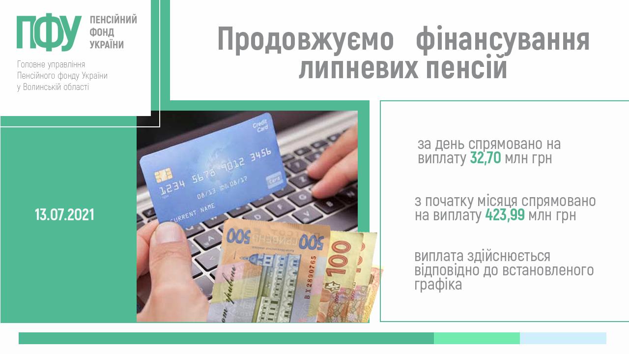 2 nove finansuvannya 13 07 - Триває фінансування липневих пенсій