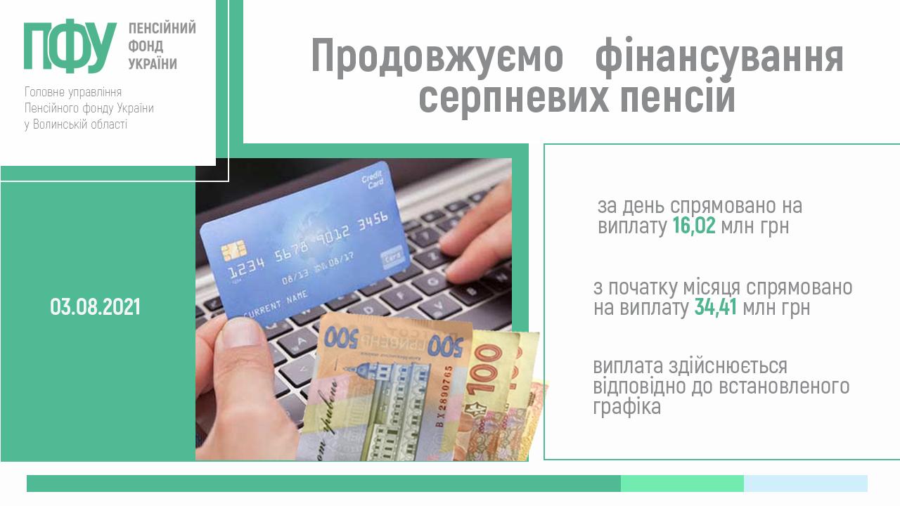 2 nove finansuvannya 03 08 - Продовжуємо фінансування серпневих пенсій