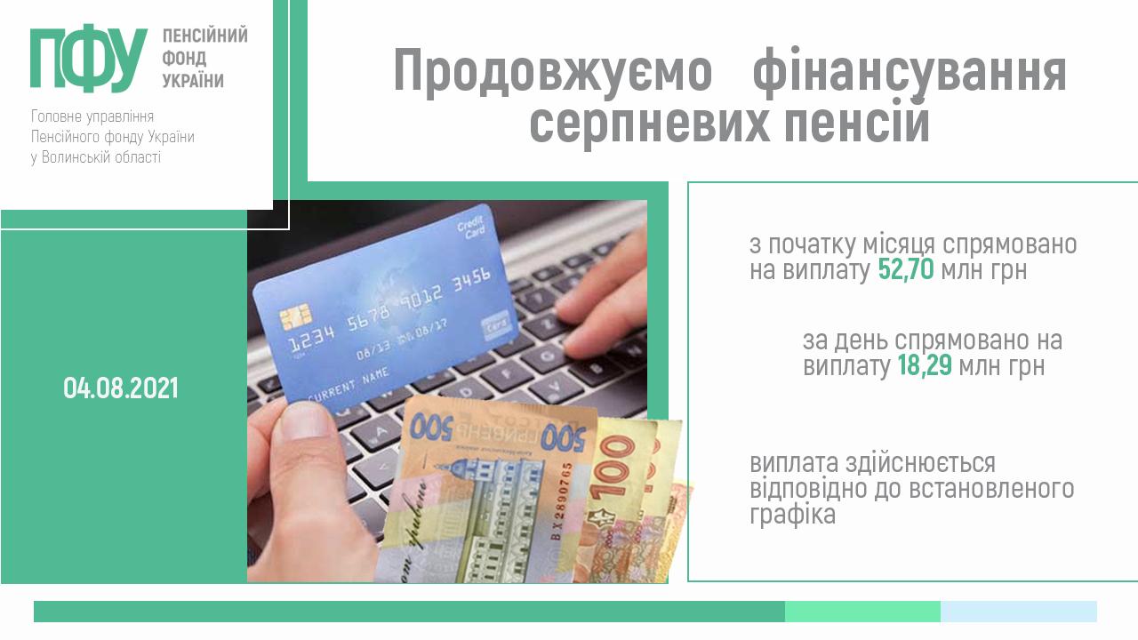 2 nove finansuvannya 04 08 - Продовжуємо фінансування серпневих пенсій