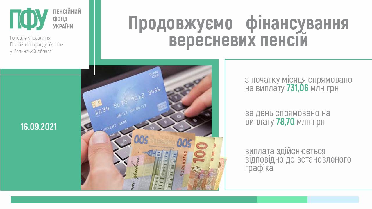 2 nove finansuvannya 16 09 - Триває фінансування вересневих пенсій