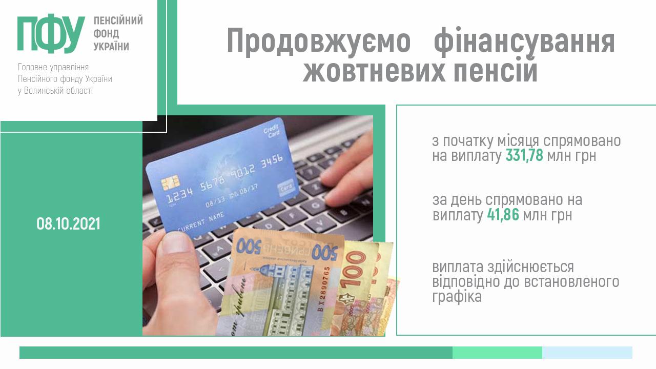 2 nove finansuvannya 08 10 - Триває фінансування жовтневих пенсій