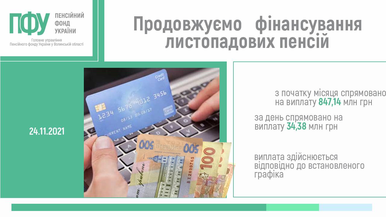 2 nove finansuvannya 24 11 - Продовжуємо фінансування листопадових пенсій