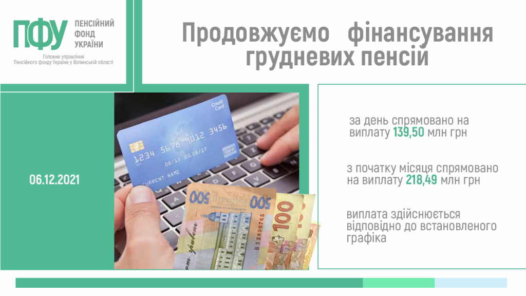 2 nove finansuvannya 06 12 1024x576 - Продовжуємо фінансування грудневих пенсій