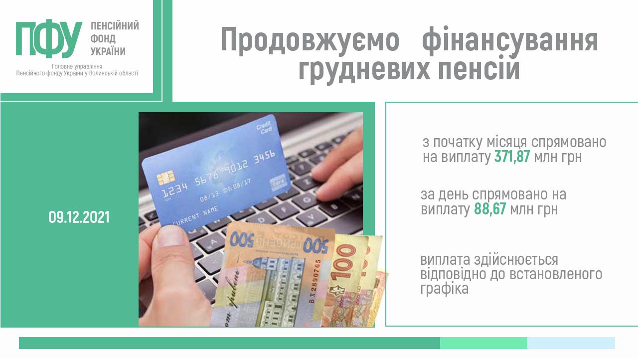 2 nove finansuvannya 09 12 - Продовжується фінансування грудневих пенсій