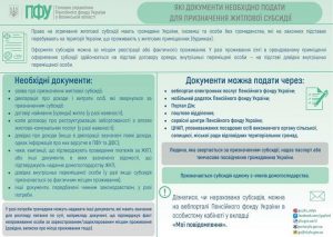 1 3 300x213 - Які документи необхідно подати для призначення житлової субсидії