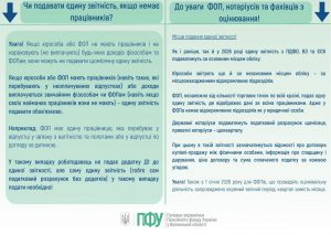 2 2 300x213 - Відбулася онлайн-зустріч зі страхувальниками Волинської області на тему &laquo;Особливості звітування у 2026 році&raquo;